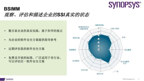 依托BSIMM框架，新思科技如何賦能中興通訊研發安全與通信技術創新