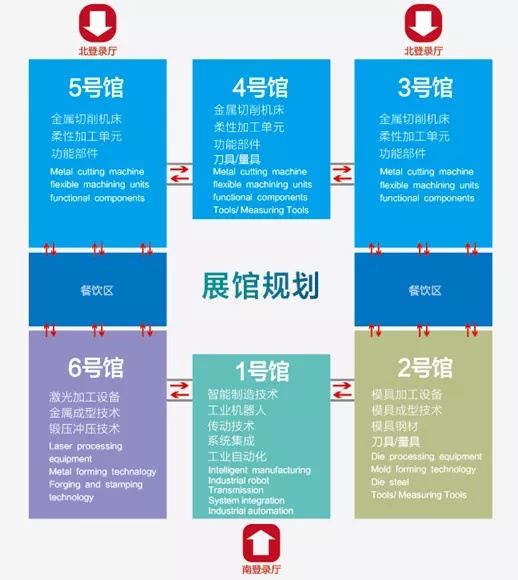 寧波機(jī)床展:向海而生,弄潮時(shí)代